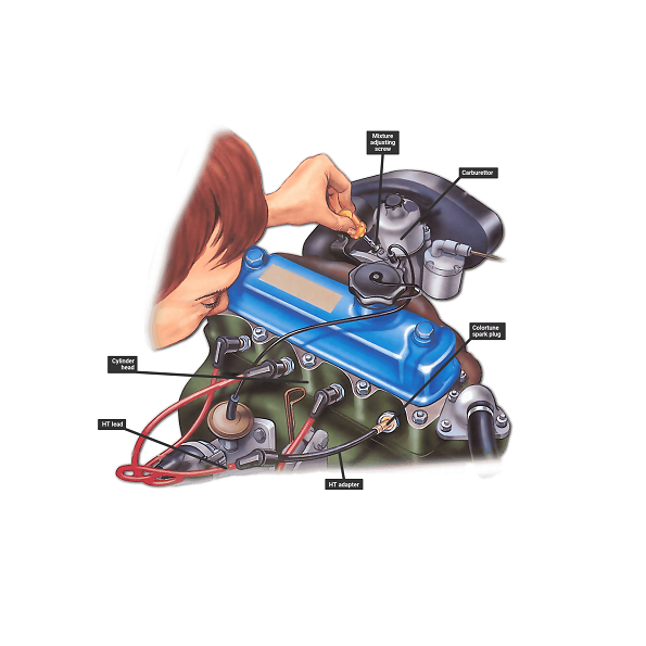 PERFORMANCE POWER TUNING